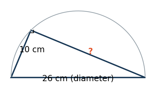 Diagram for Q374